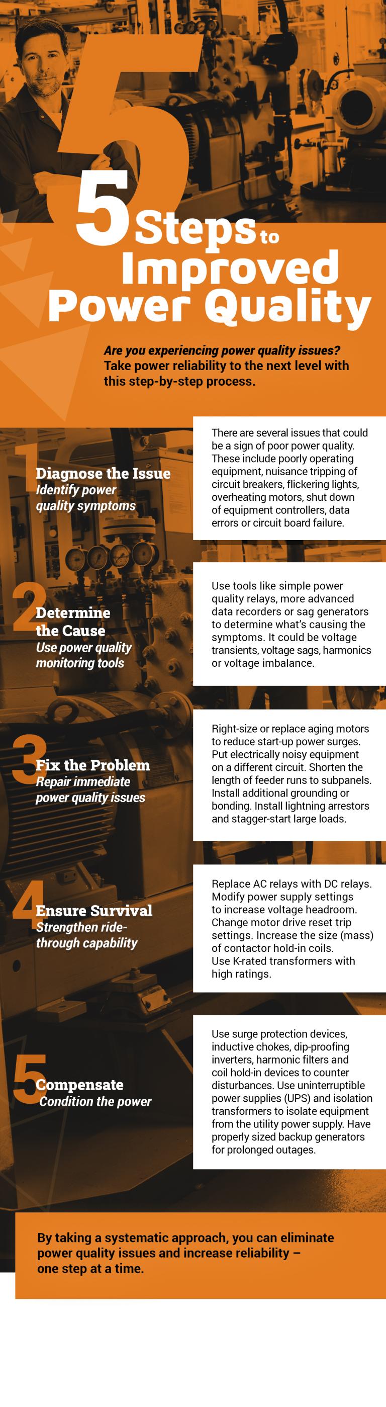 5 Steps to Improved Power Quality Infographic for June 2023 Connections Newsletter