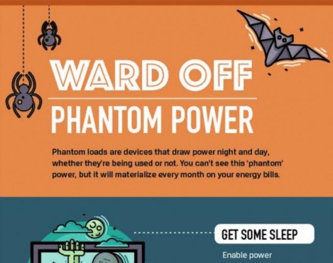 Cartoons of spiders and a bat are on an orange background, beside the text: Ward Off Phantom Power.